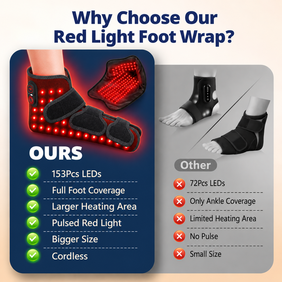 Best Seller - Keenca™ Foot Relief - Relax for just 20 minutes a day